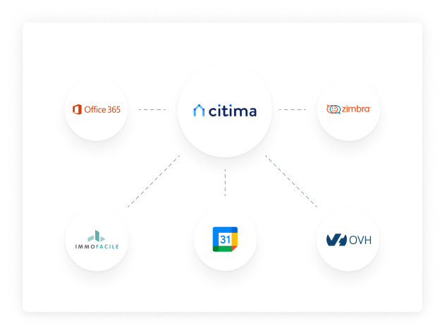 Connectez Citima à votre messagerie